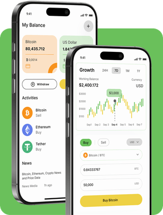 Safaricom Capital trading platform with live market data