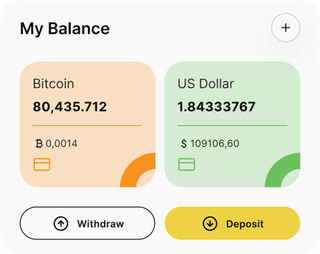 Safaricom Capital automated trading solution — dashboard overview